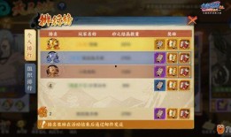 火影手游最新爆料 八月,神秘忍者登场，全新玩法等你探索！