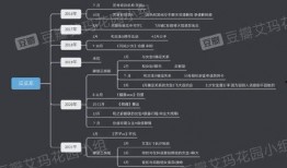 24年新瓜最新爆料销售,揭秘销售界最新动态与趋势